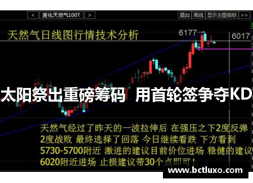 太阳祭出重磅筹码  用首轮签争夺KD